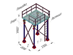 Площадки обслуживания  (миниатюра)